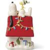 Lenox 896324 Snoopy Christmas Covered Candy Dish, Holiday Hosting